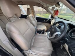 
										xuv500 w6 full									